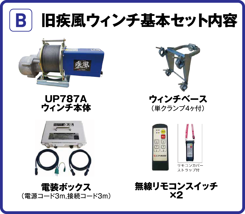 旧型疾風ウィンチ基本セット内容